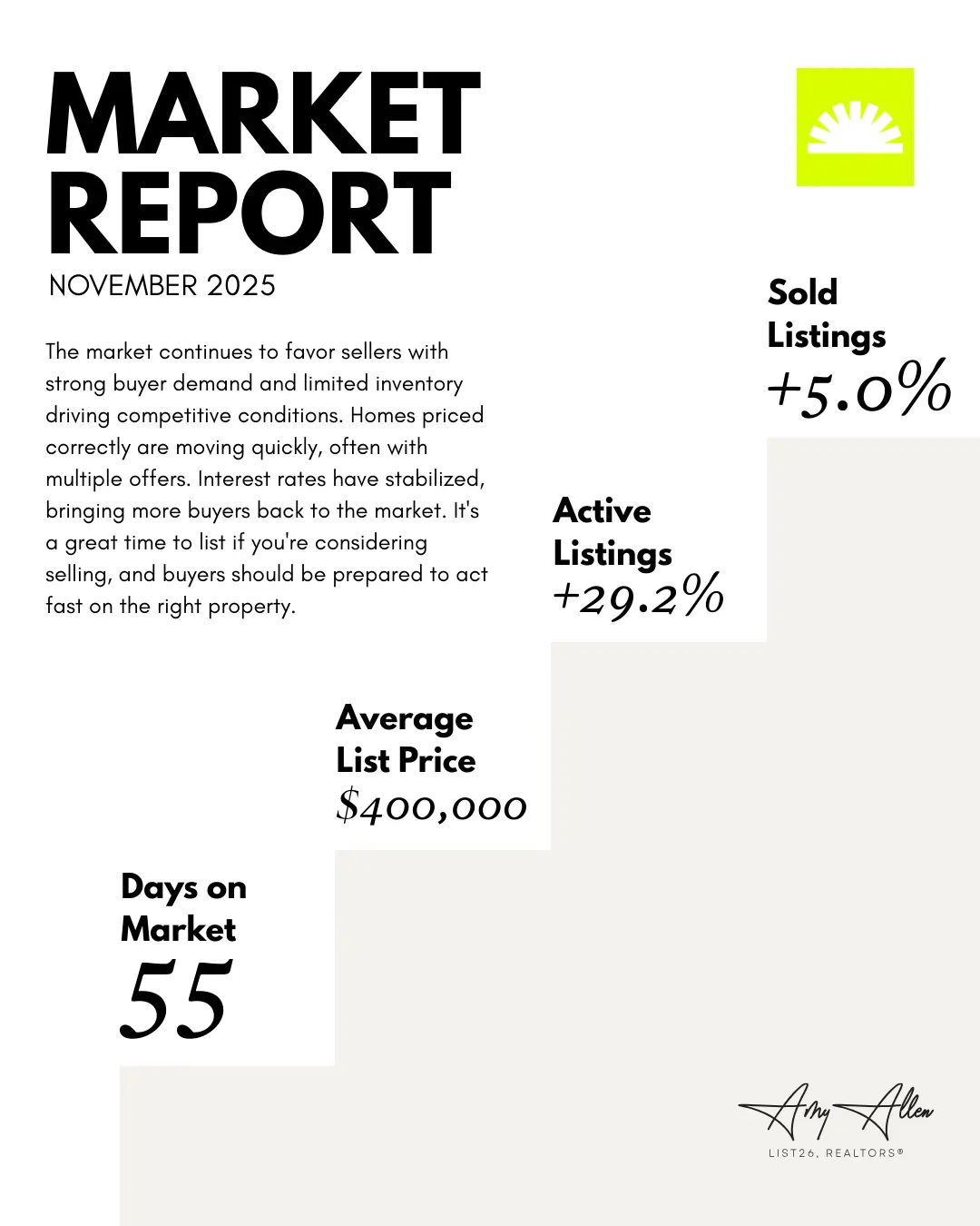 List26 Market Report